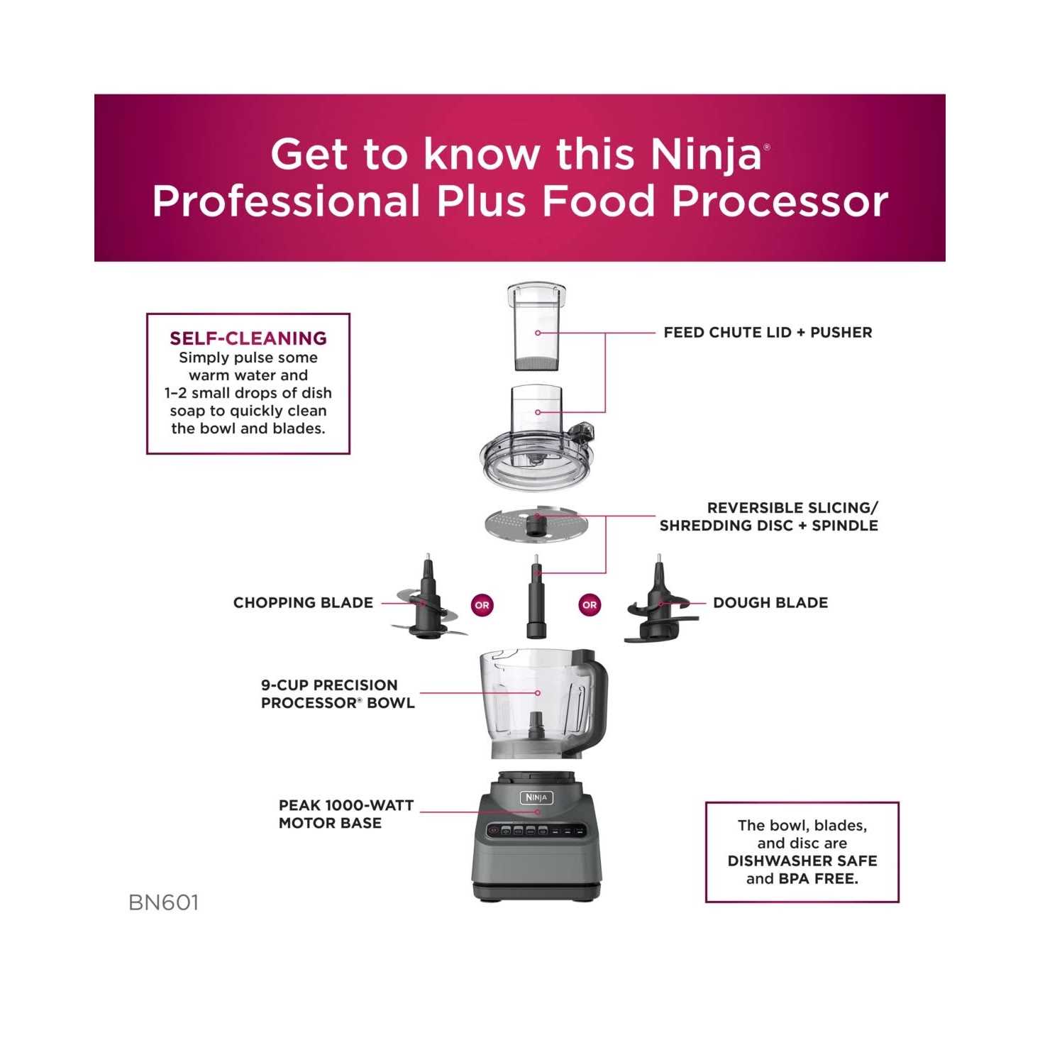 Ninja Professional Plus Food Processor - Image 5