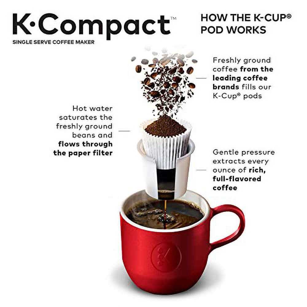 Keurig K-Compact Single-Serve K-Cup Pod Coffee Maker - Image 3
