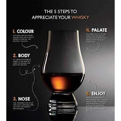 Glencairn Whisky Glass in Gift Carton - Image 3