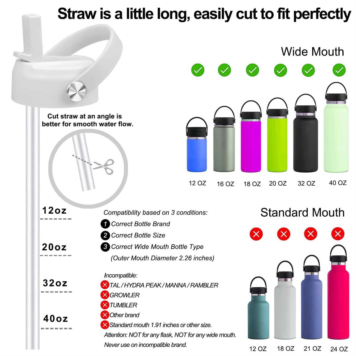 Florapell Straw Lid for Hydro Flask Wide Mouth Water Bottles - Image 4