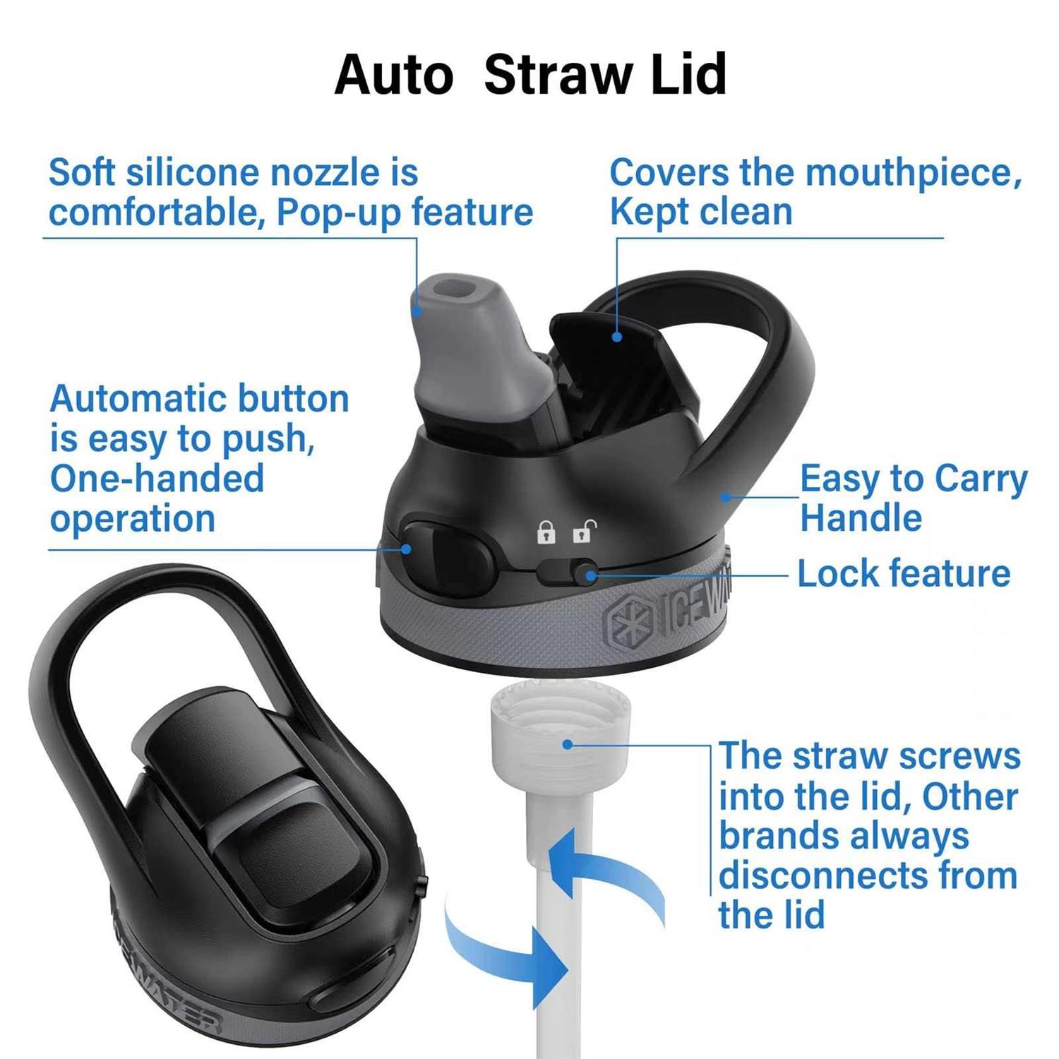 ICEWATER-40 oz Soft Auto Straw Lid Insulated Water Bottle With Straw - Image 2
