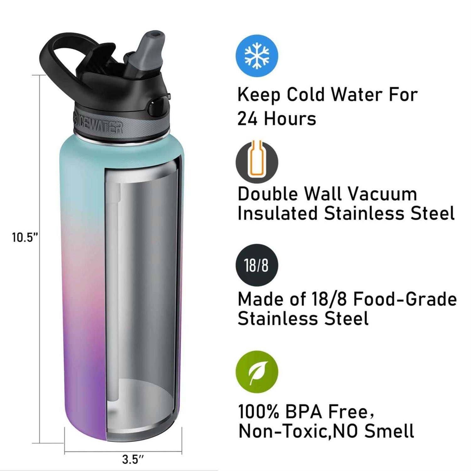 ICEWATER-40 oz Soft Auto Straw Lid Insulated Water Bottle With Straw - Image 3
