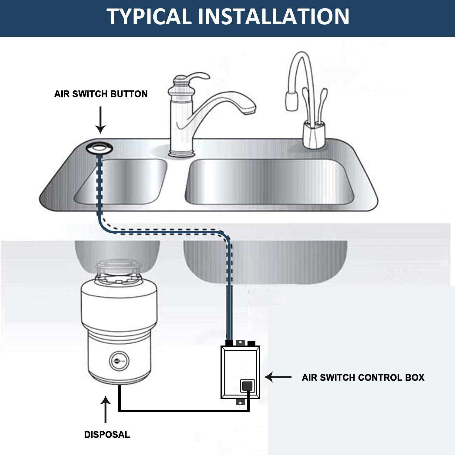 Garbage Disposal Air Switch Kit Sink Top Waste Disposal Stainless Steel Off Air Button Food and Waste Disposals Part by Etoolcity - Image 3
