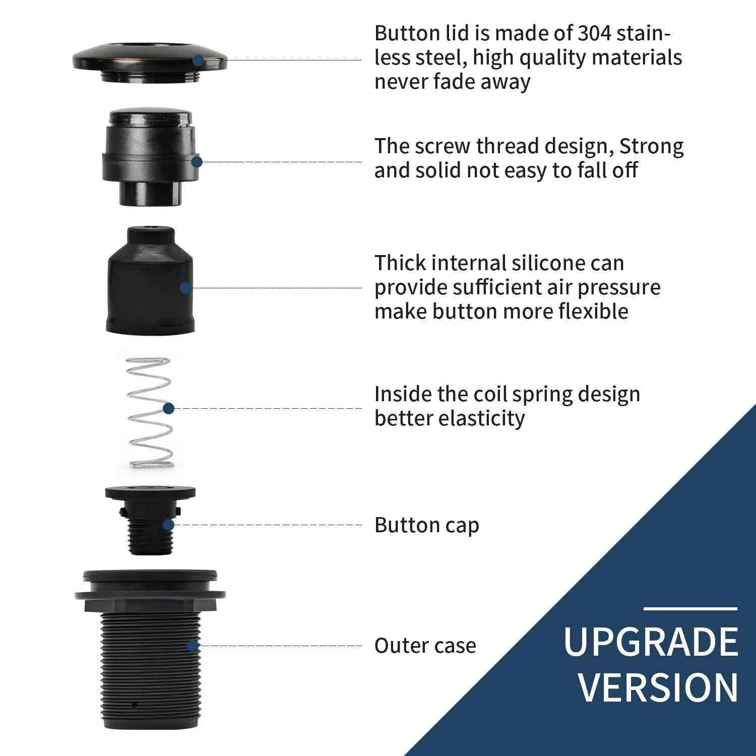 Garbage Disposal Air Switch Kit Sink Top Waste Disposal Stainless Steel Off Air Button Food and Waste Disposals Part by Etoolcity - Image 5