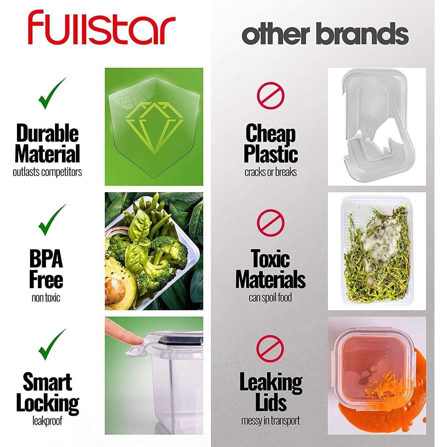 fullstar Food storage Containers with Lids plastic Containers - Image 2