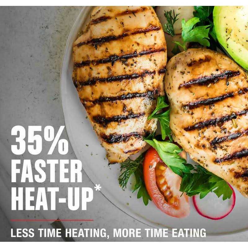 George Foreman 4-Serving Removable Plate Grill and Panini - Image 2