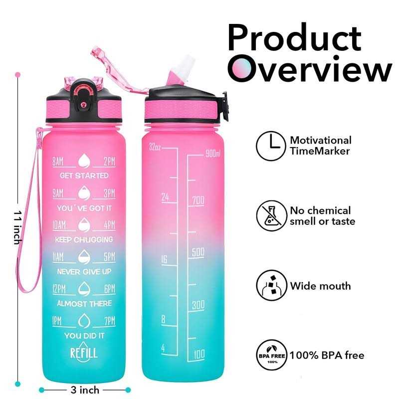 Hyeta 32 oz Water Bottles with Times to Drink and Straw - Image 3
