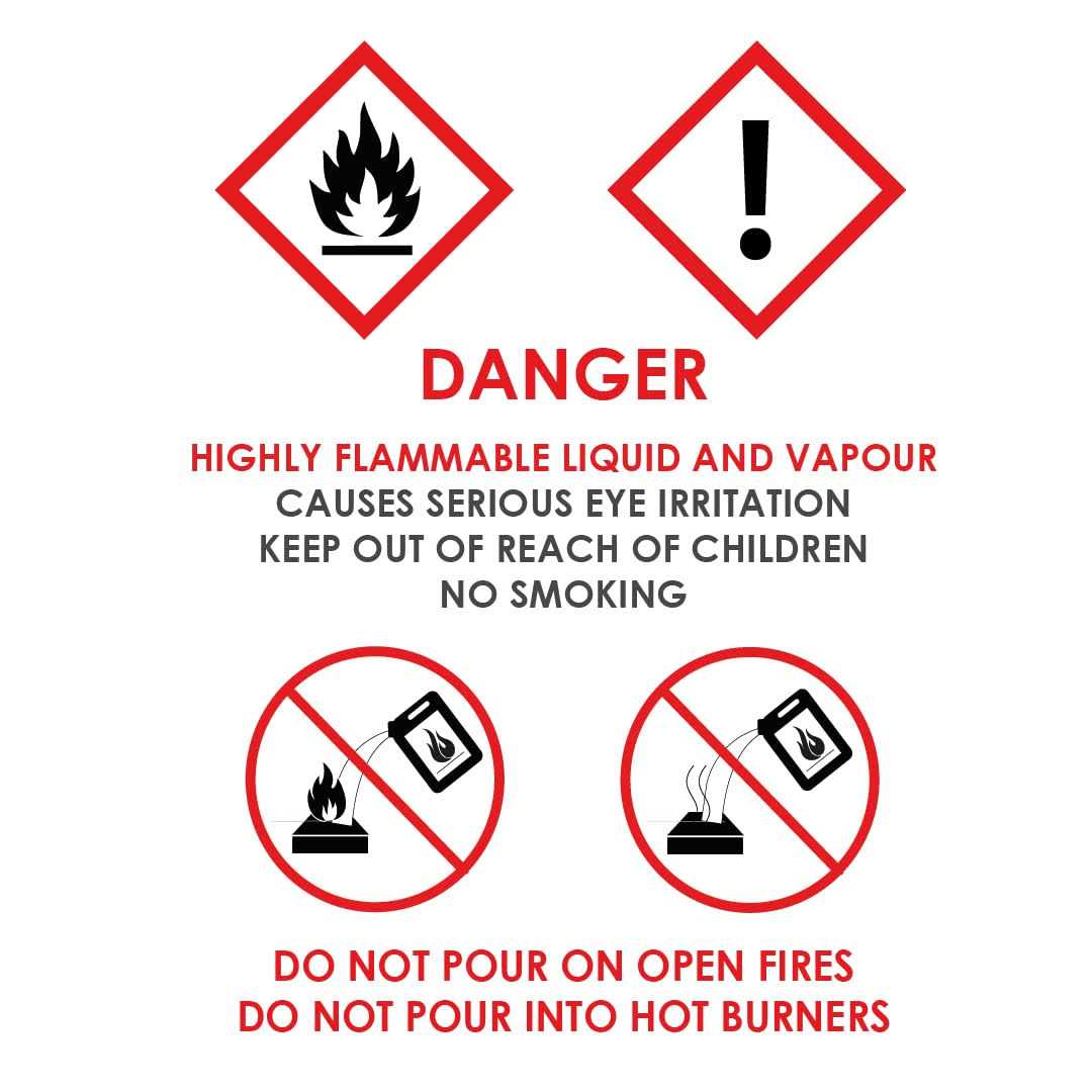 ROUNDFIRE Premium 3 x 0.5 Liter - Image 3