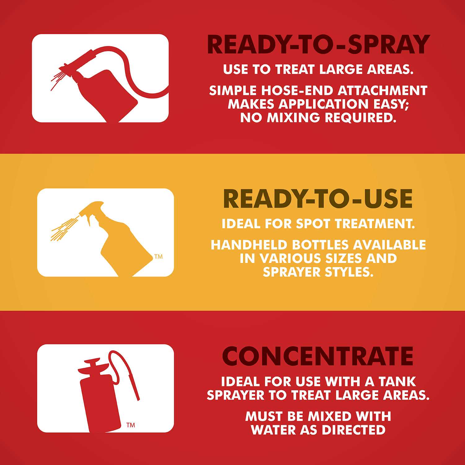 Alternative view of Spectracide Bug Stop Insect Control