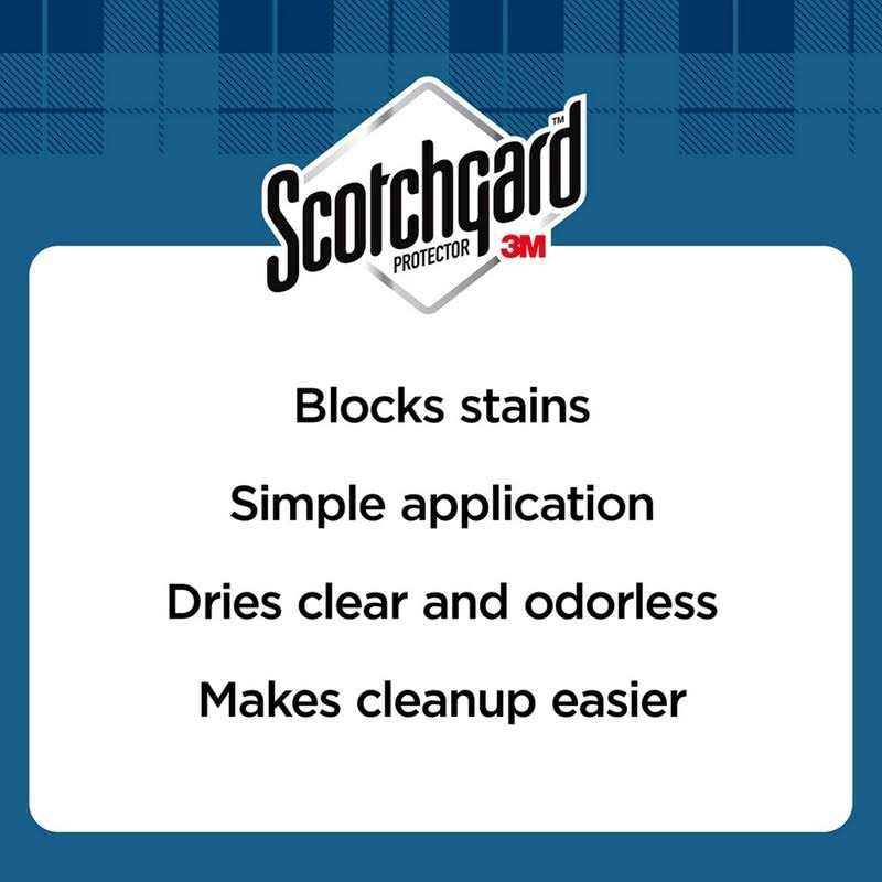 Scotchgard Rug Carpet Protector - Image 4