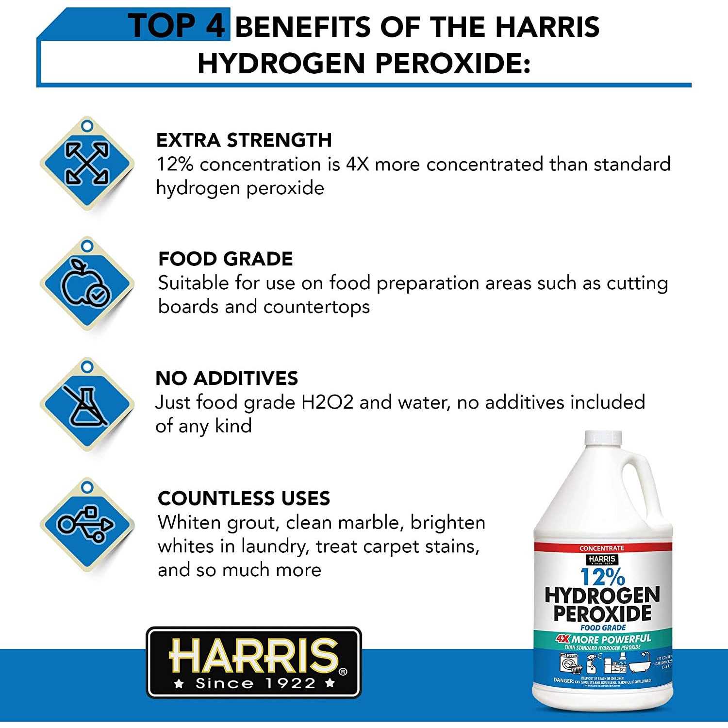 Harris 128 oz. 12% Hydrogen Peroxide All Purpose Cleaner - Image 5
