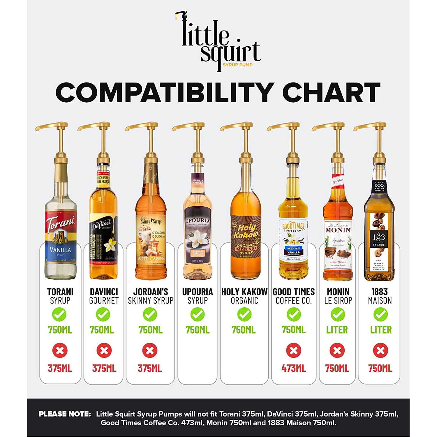 Gold Little Squirt Syrup Pumps for Coffee Syrup Bottles - Image 3