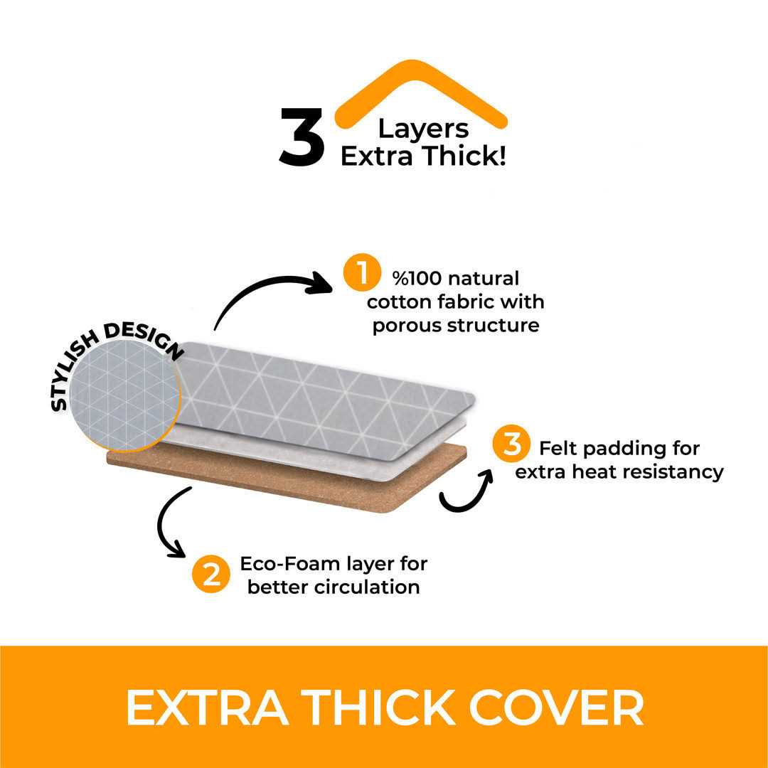 Happhom Ironing Board Compact & Space Saver with Extra Thick Padded Cover - Image 3