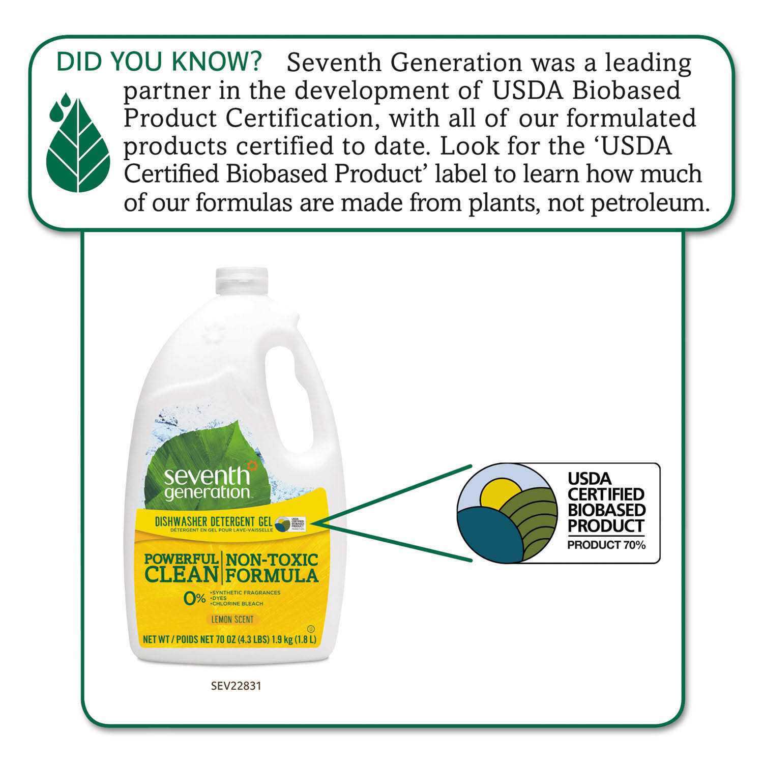 Seventh Generation Dishwasher Detergent Gel - Image 4