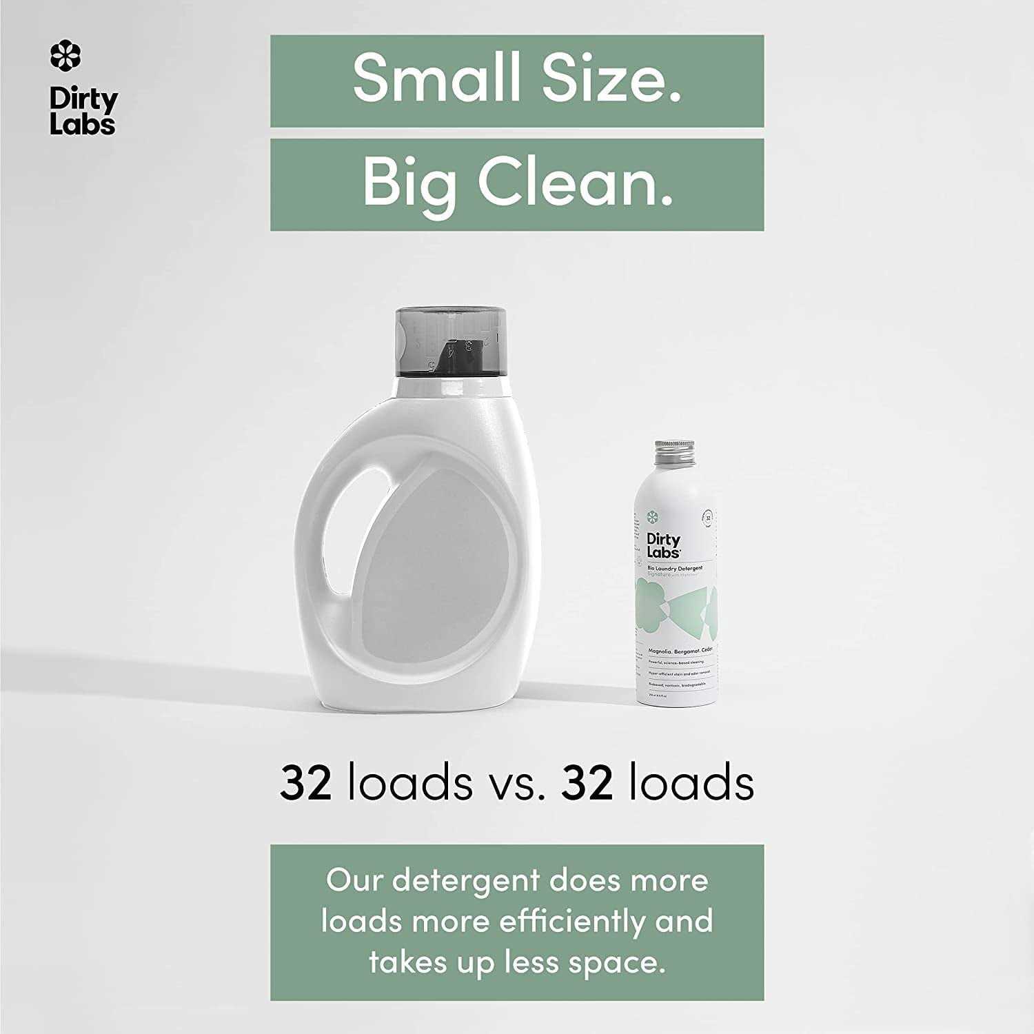Dirty Labs Scent Bio Liquid Laundry Detergent - Image 3
