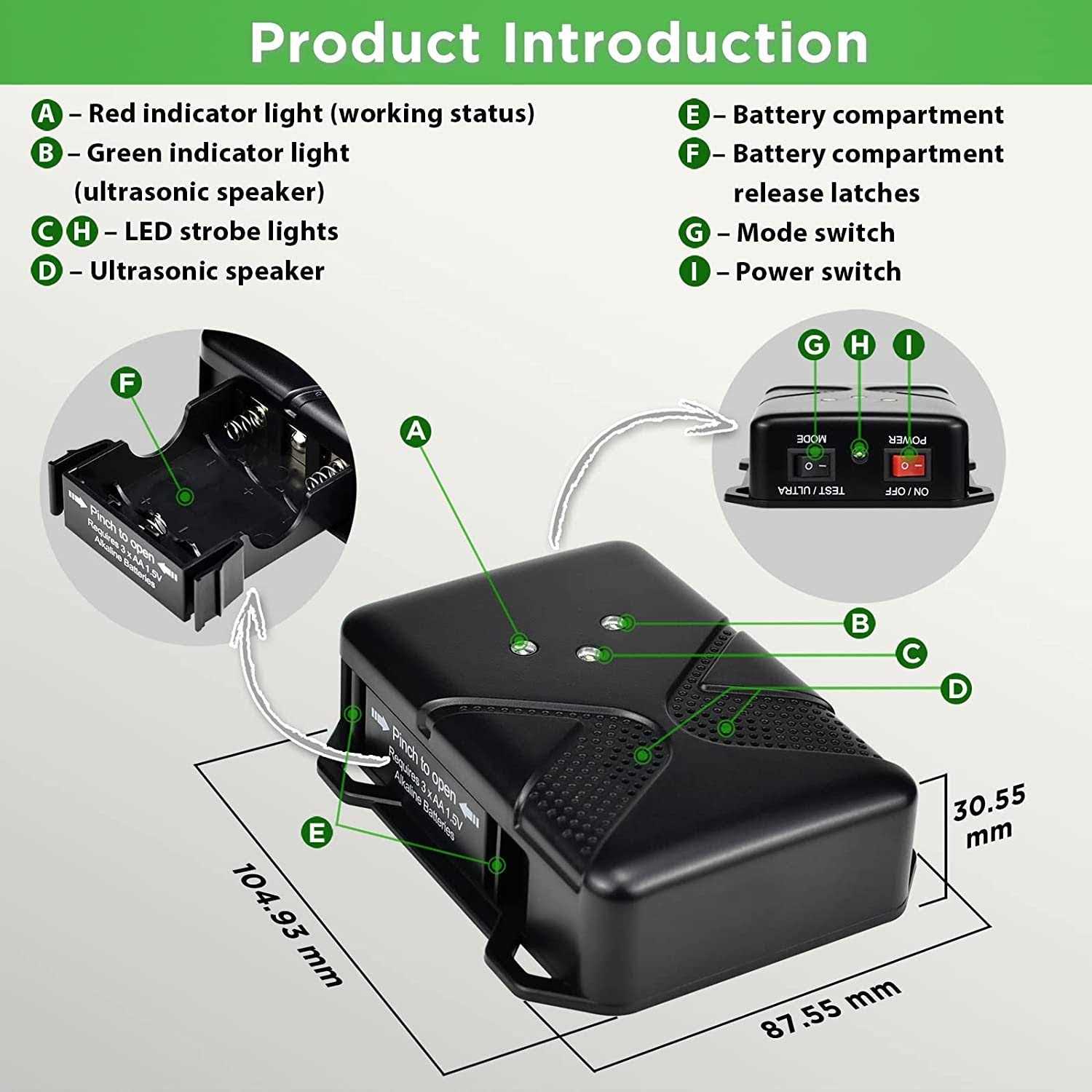 Loraffe Rodent Repellent Ultrasonic Under Hood Animal Repeller Battery Powered Rodent Strobe Light Keep Rat Mice Away from Car Engine Truck Garage - Image 3