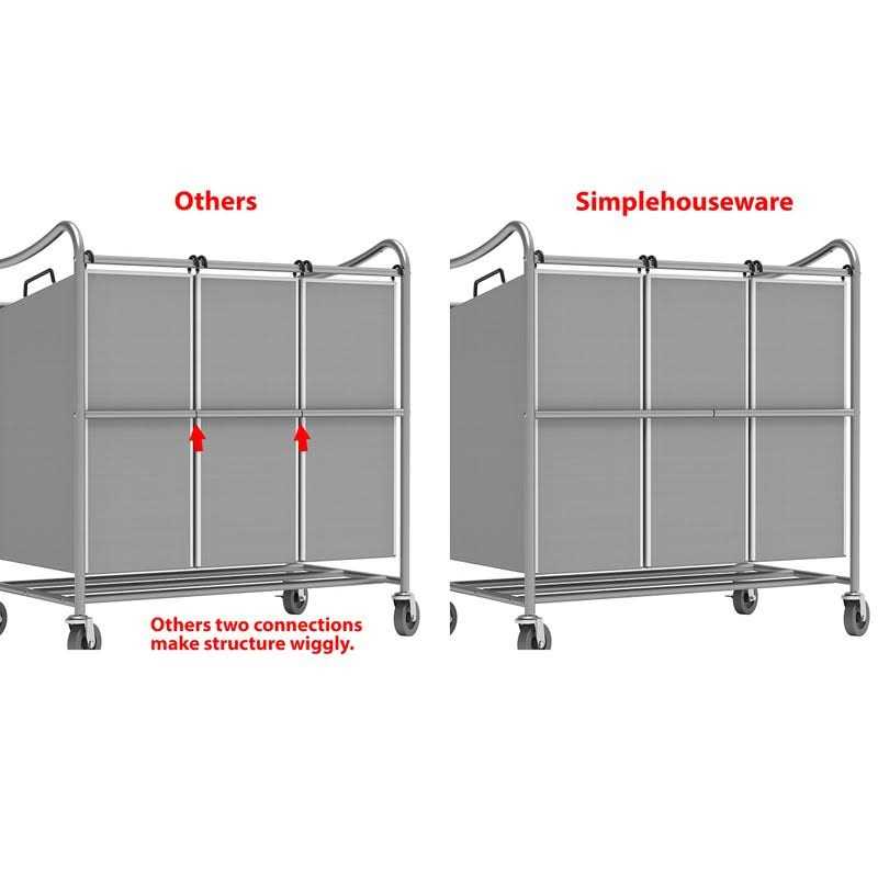 Simple Houseware Simplehouseware Heavy Duty 3-Bag Laundry Sorter Rolling Cart - Image 4