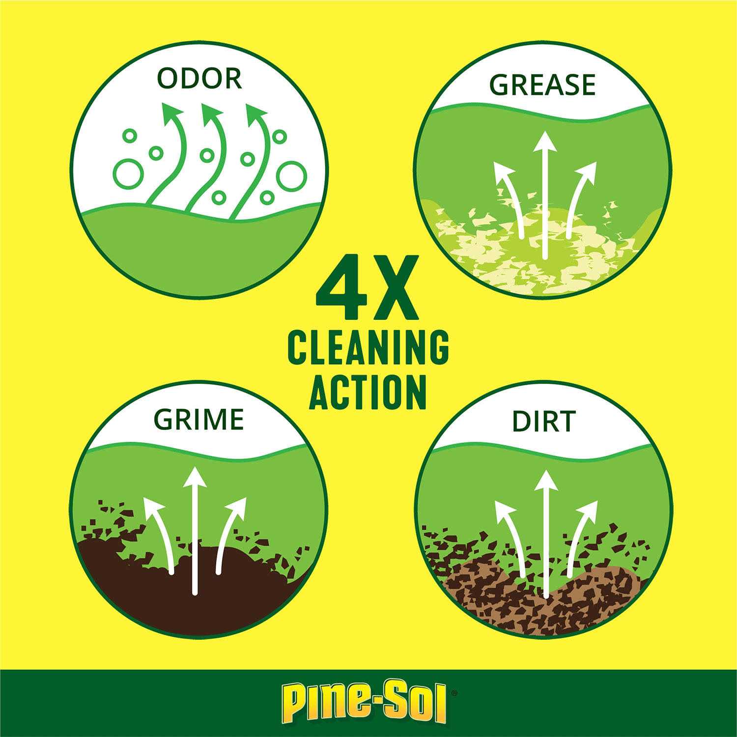 Pine Sol Cleaner Multi-Surface - Image 3
