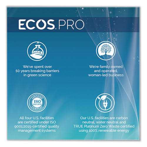 ECOS PRO Dishmate Manual Dish Liquid PL9721/04 - Image 2