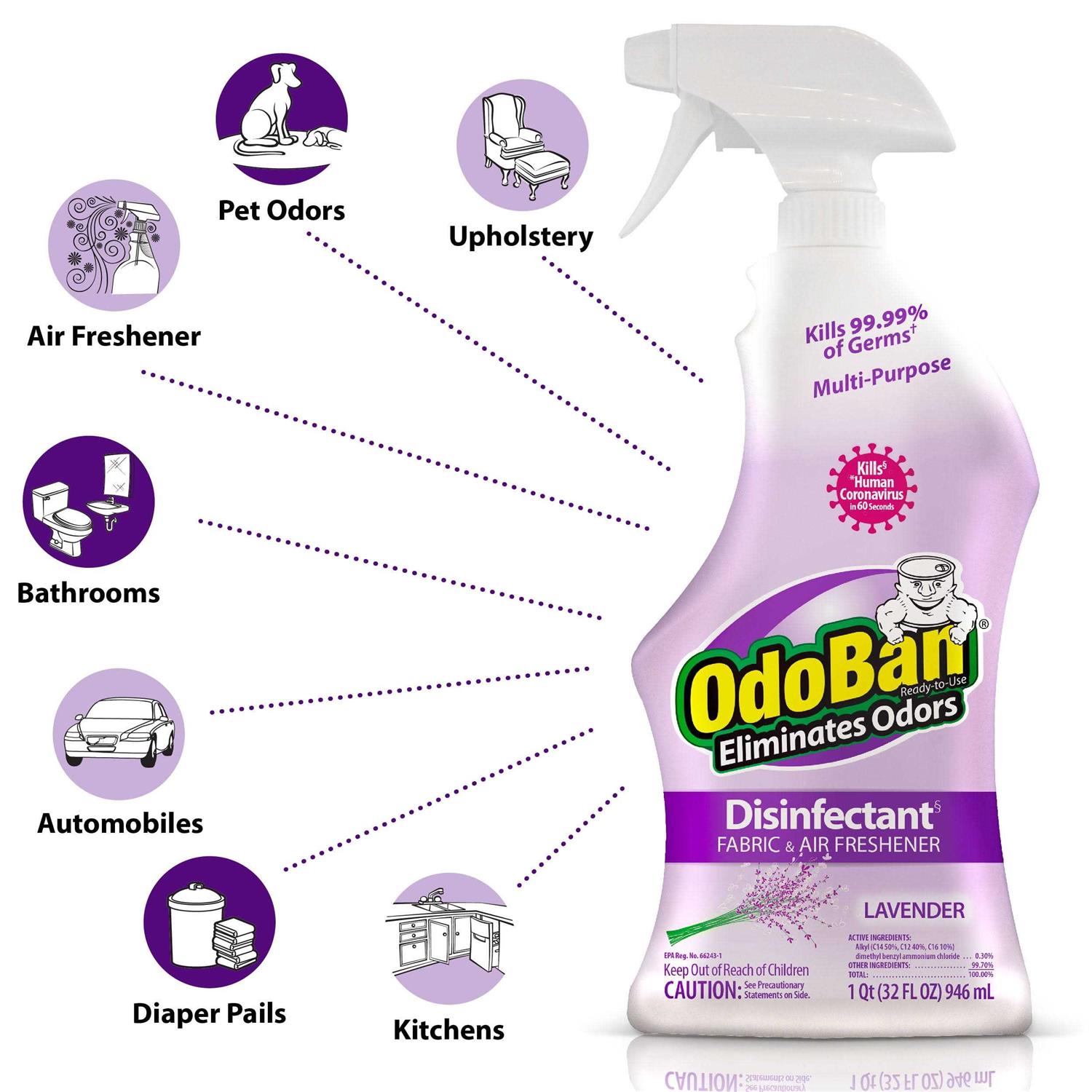 Odoban Disinfectant - Image 5