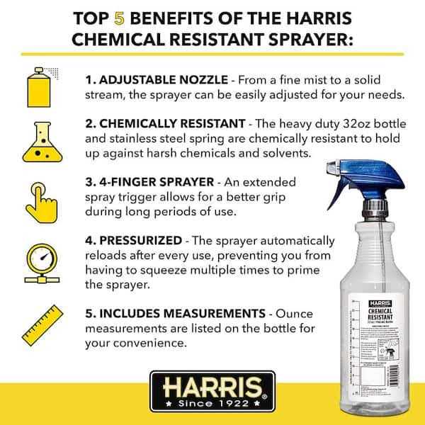 Harris 32 oz Spray Bottle - Image 2