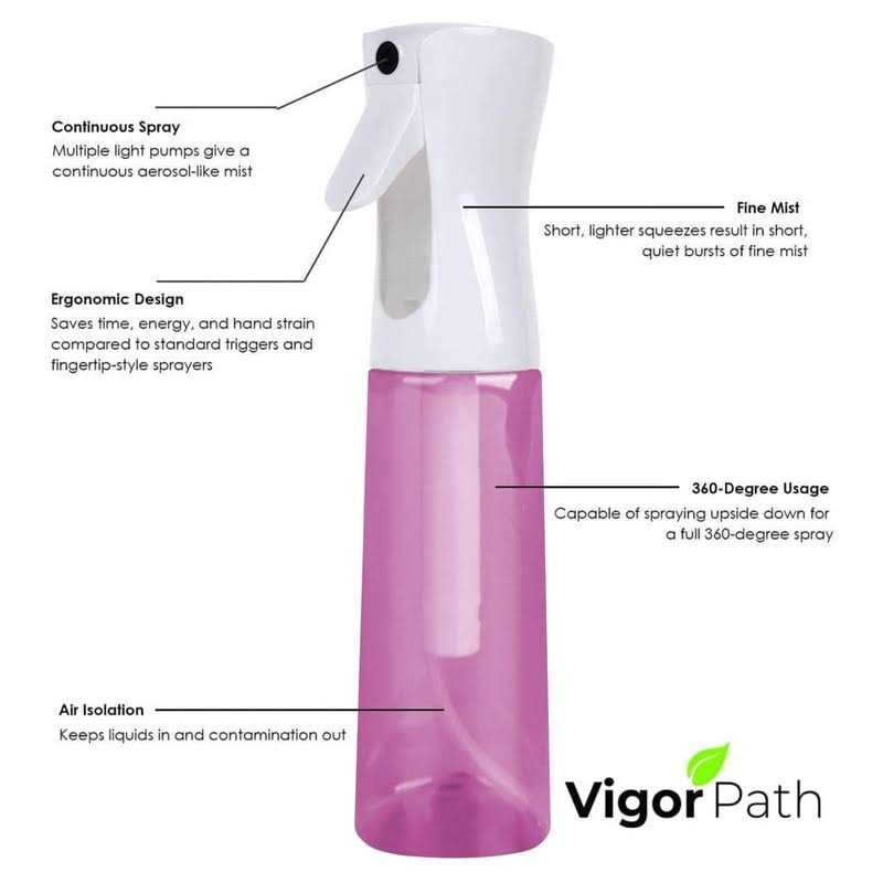 Continuous Water Mister Spray Bottle for Hair Continuous Spray Nano Fine Mist Sprayer - Image 3