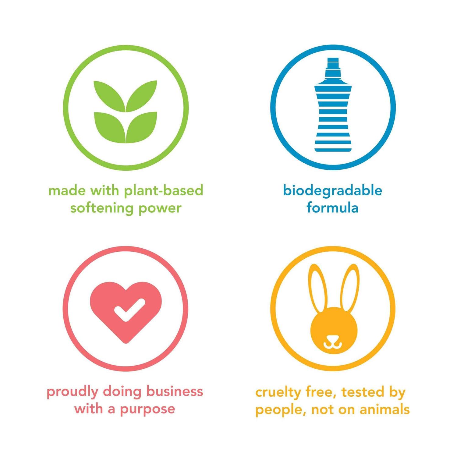 Method Fabric Softener - Image 5