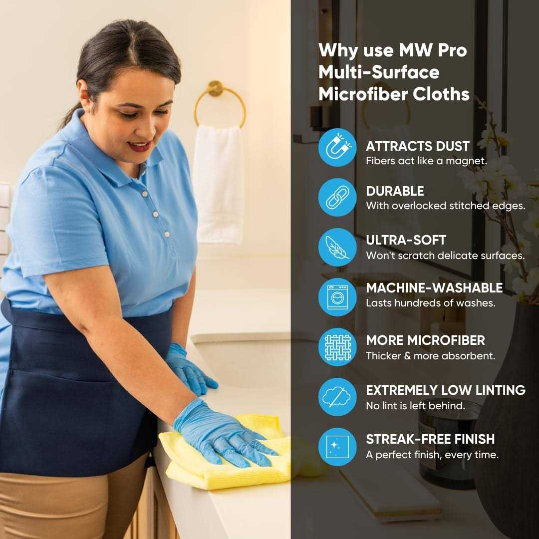 Pro Microfiber Cleaning Cloths - Image 5