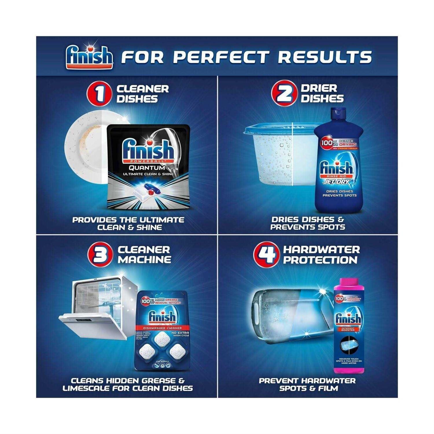 Finish In-Wash Dishwasher Cleaner - Image 2