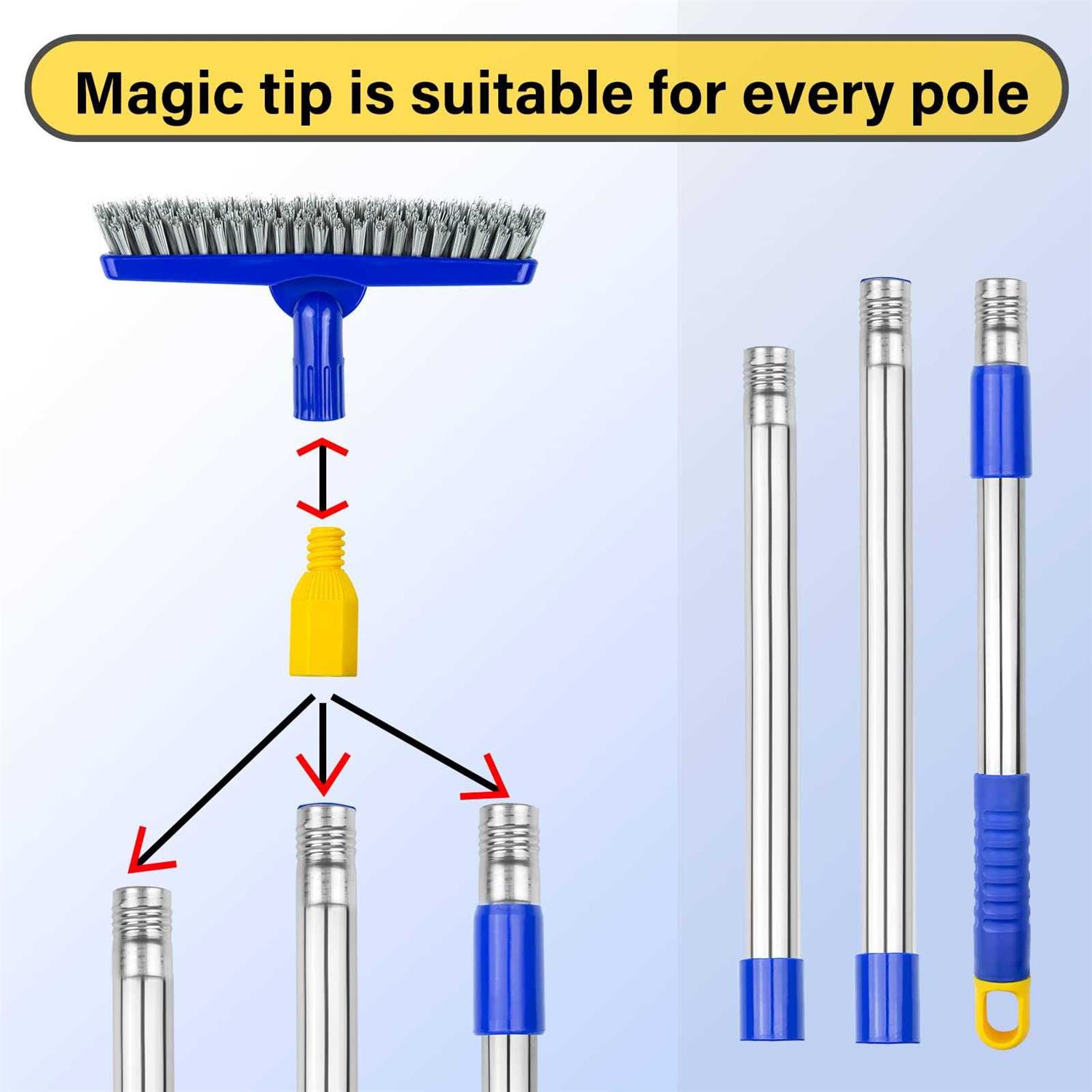 ITTAR Grout Brush with Long Adjustable Handle Swivel Scrub Brush - Image 2