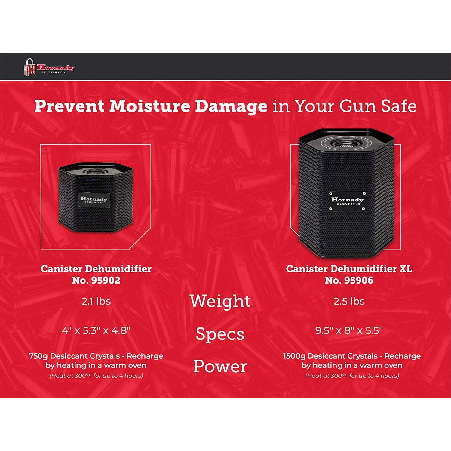 Hornady Canister Dehumidifier - Image 5