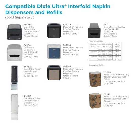 Dixie Interfold Napkin Refills 2-Ply - Image 3