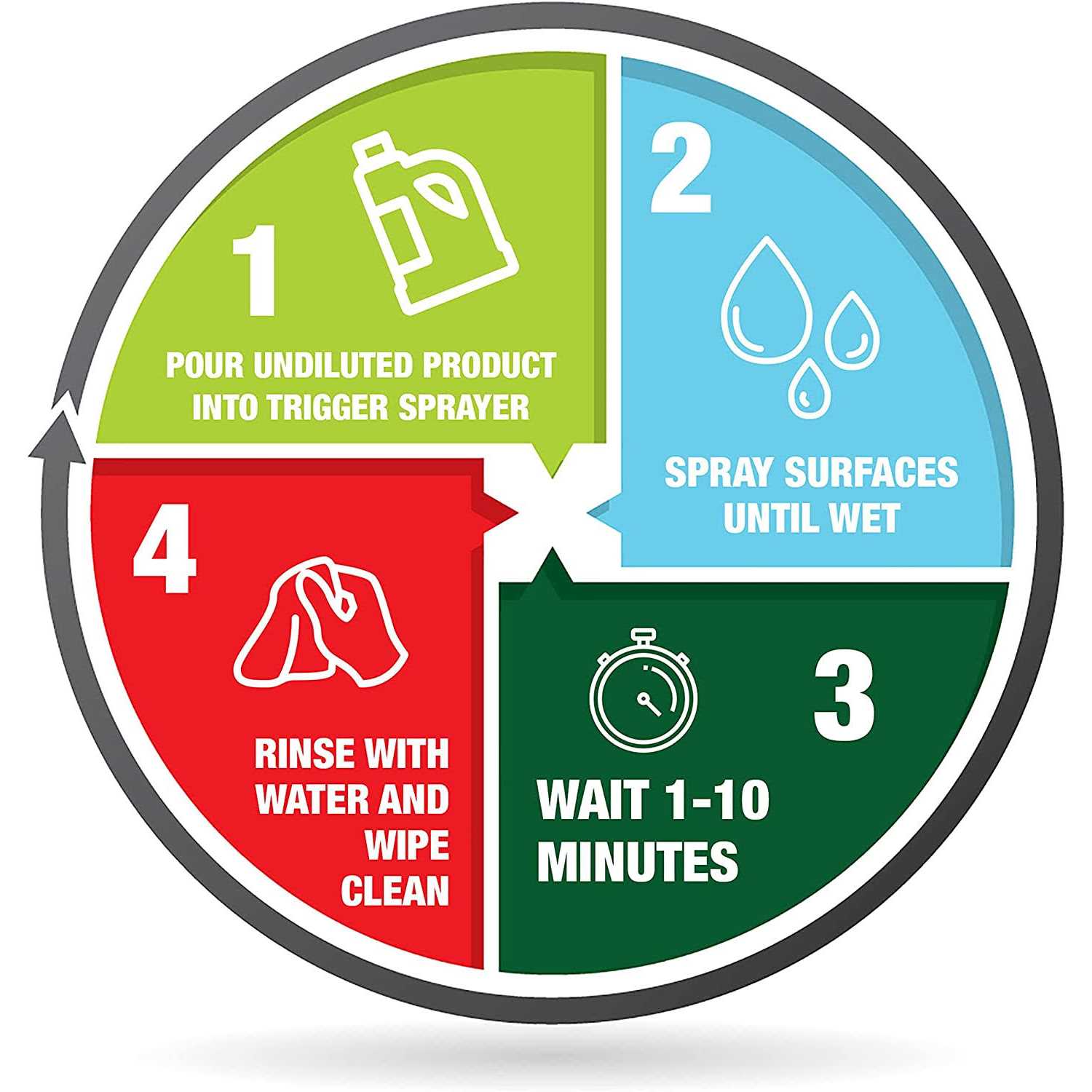 Mold Armor Rapid Clean Remediation - Image 4