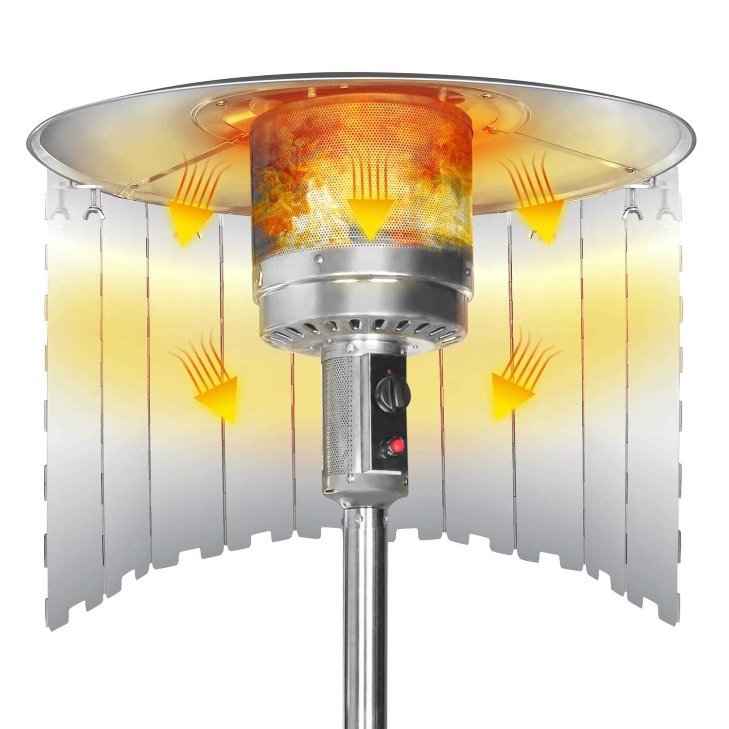MP mypole Patio Heater Reflector Shield, Upgraded 12 Height Heat Focusing Reflector for Round Natural Gas and Propane Patio Heaters