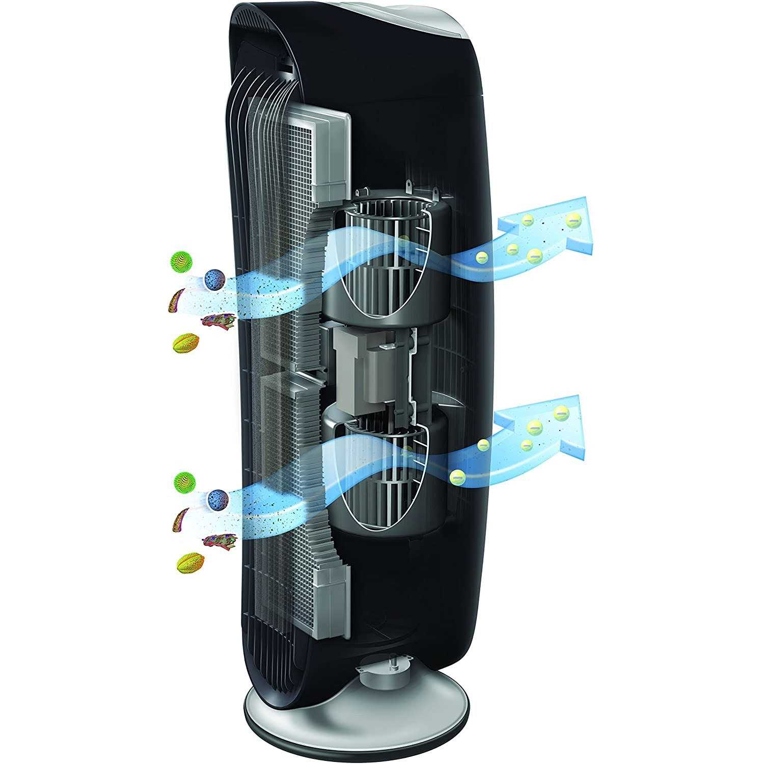 Honeywell QuietClean HFD-120-Q - Image 5