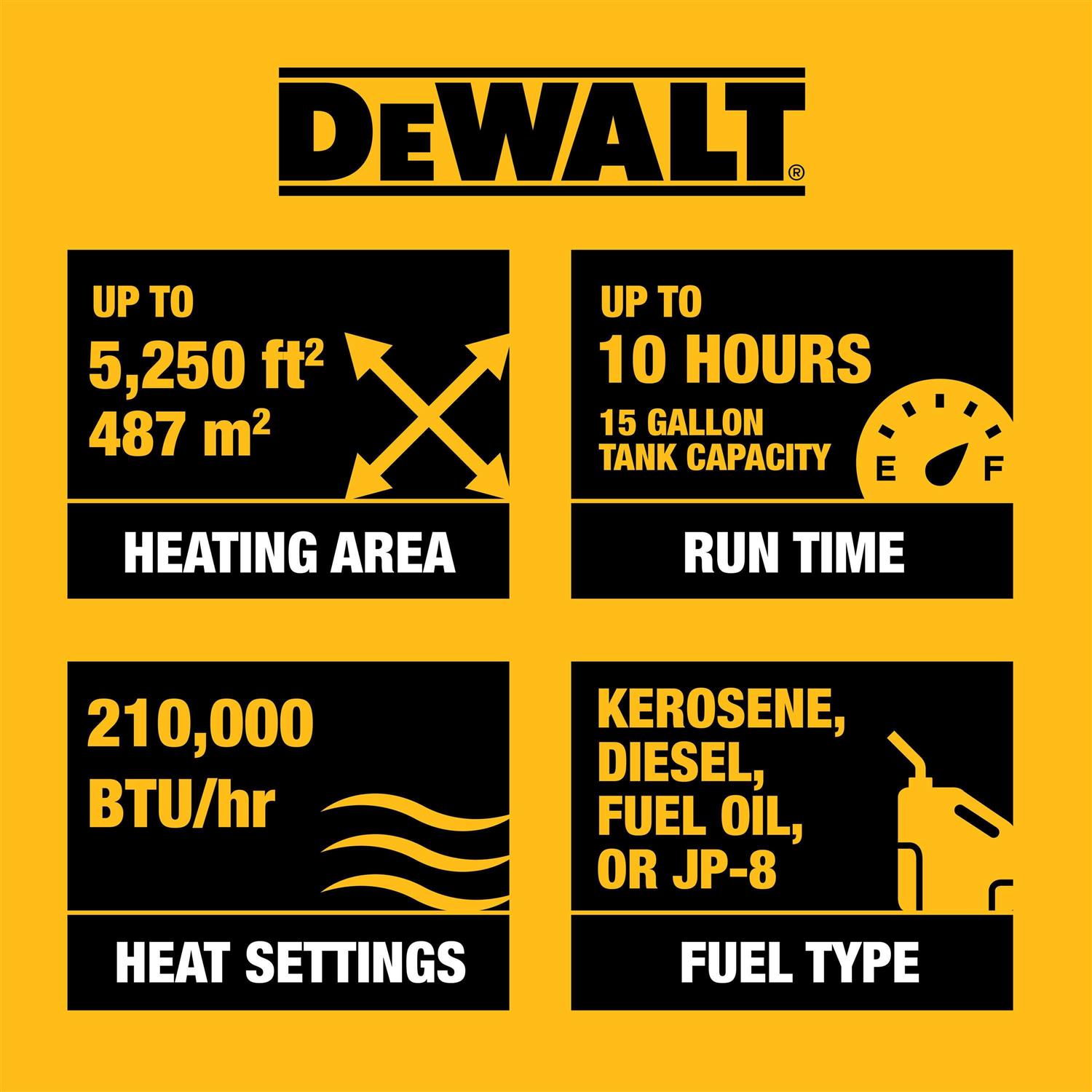 DEWALT Forced Air Kerosene Multi-fuel Construction Heater F340776 - Image 4