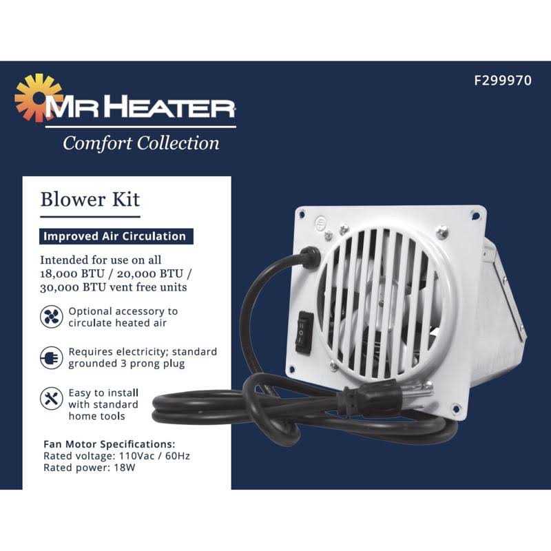 Mr. Heater Comfort Collection Electric Wall Heater Fan 4009996 - Image 2