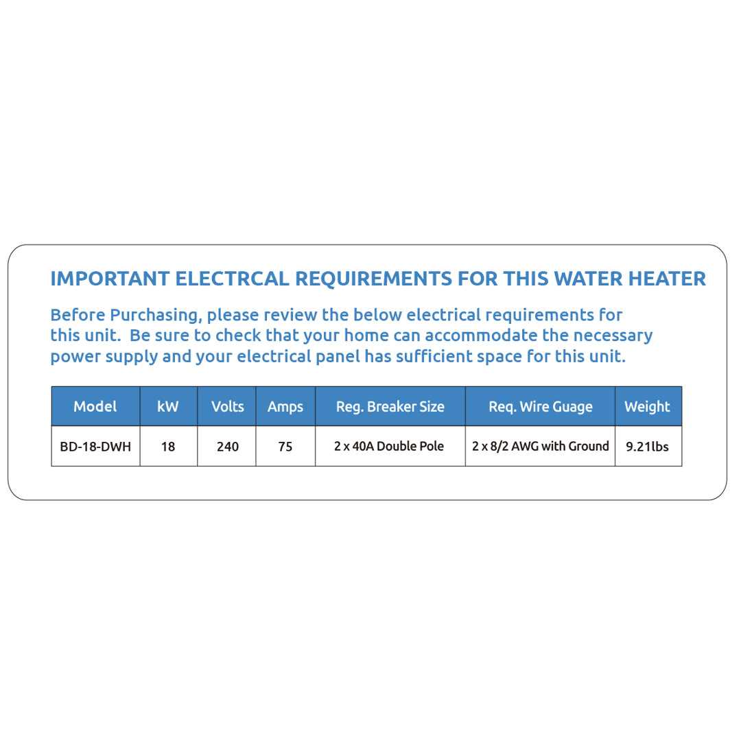 Black Decker 18 kW 3.7 GPM Electric Tankless Water Heater - Image 3