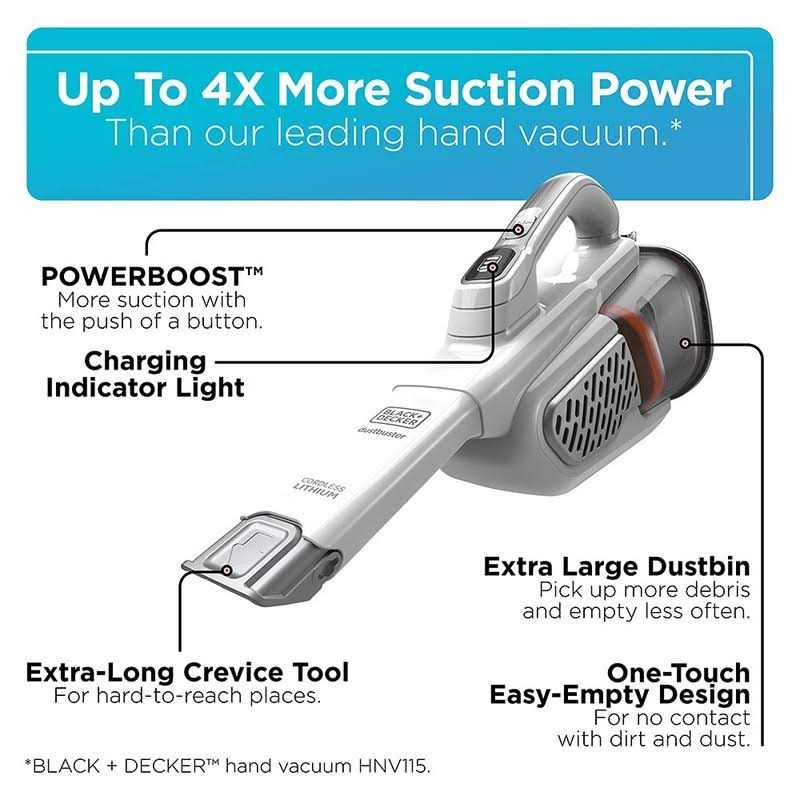 BLACK+DECKER Dustbuster Handheld Vacuum - Image 5