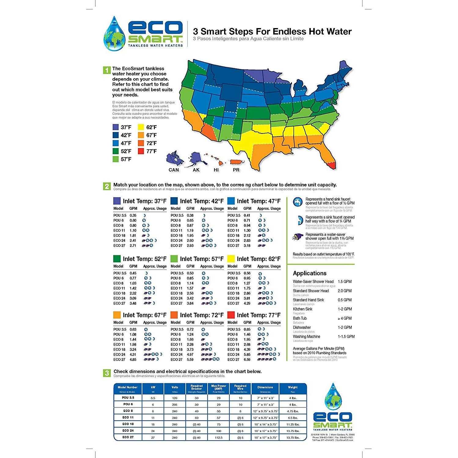 EcoSmart Eco 18 - Image 3