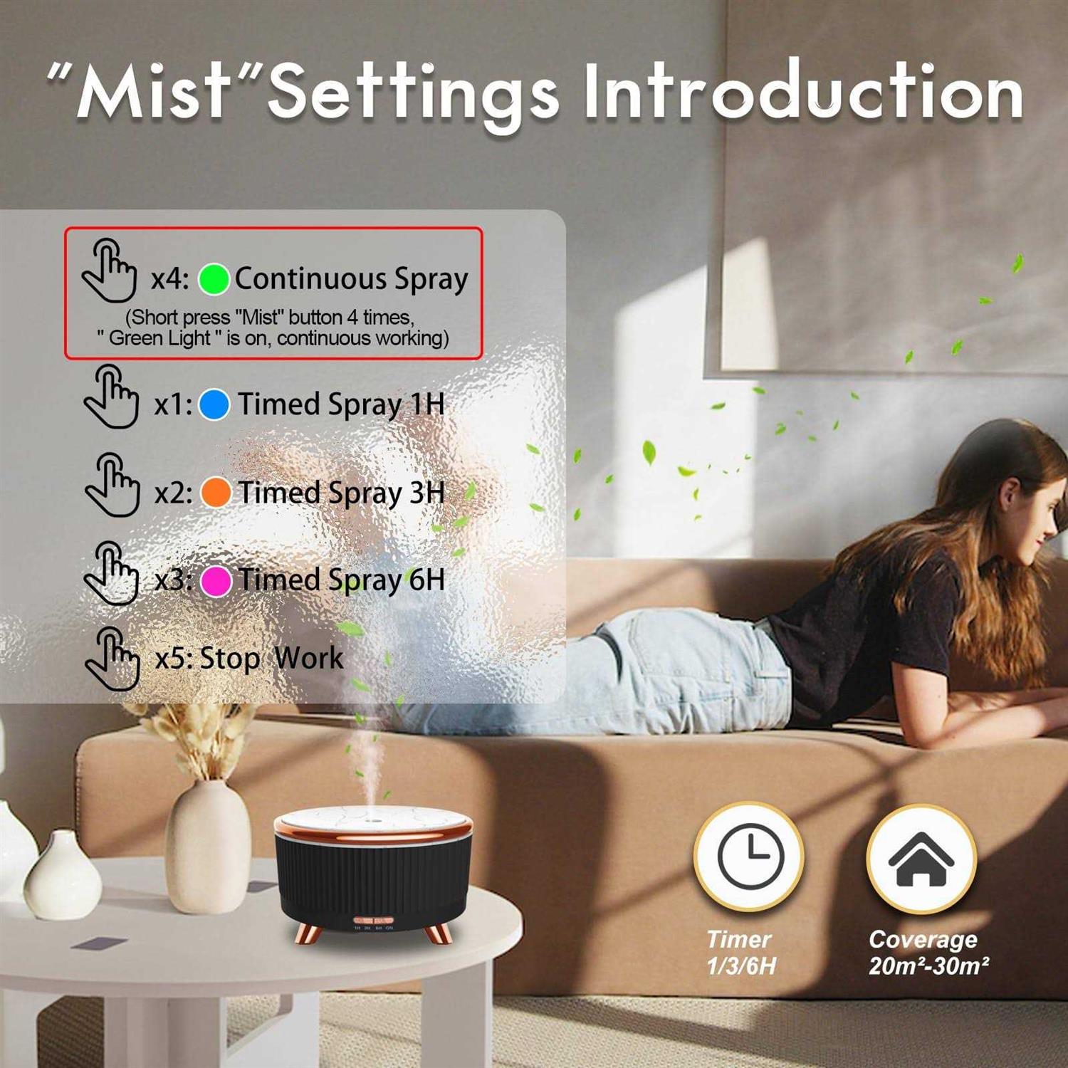 Diffusers for Essential Oils Large Room Humidifier 500ml Aromatherapy Diffuser Cool Mist Humidifier with Remote Control,7 Colors Lights & 3 Mist Mode - Image 5