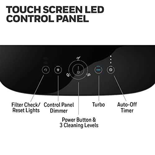 Honeywell 200 Sq. ft. PowerPlus HEPA Air Purifier - Image 4