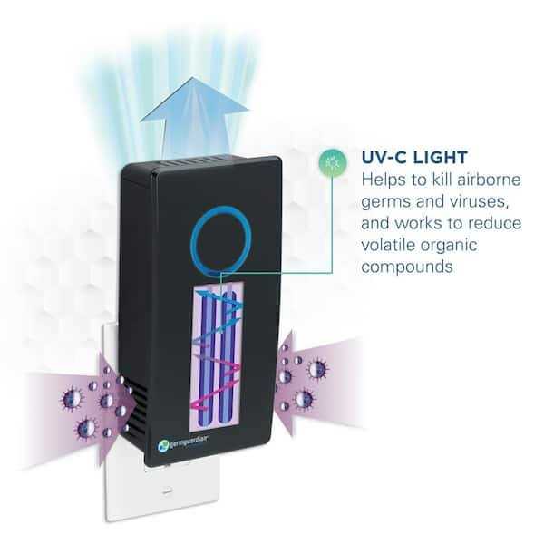 GermGuardian GG1100 Elite - Image 5