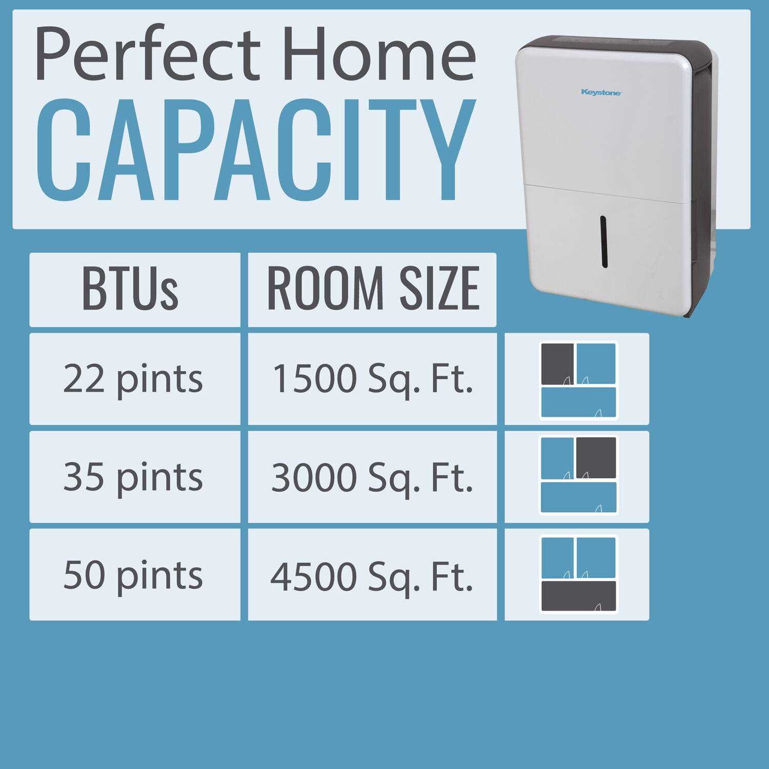 Keystone 50 Pint Dehumidifier - Image 5