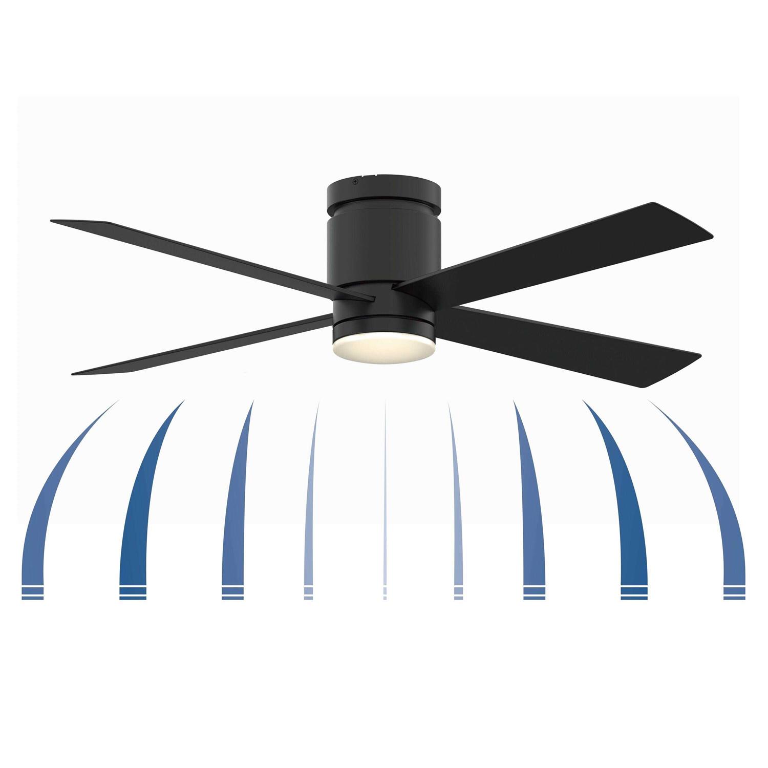 Fanimation Kwartet Ceiling Fan FPS8553 - Image 3