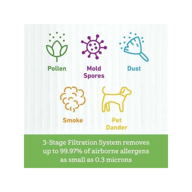 Holmes 360 True Hepa Air Purifier - Image 2