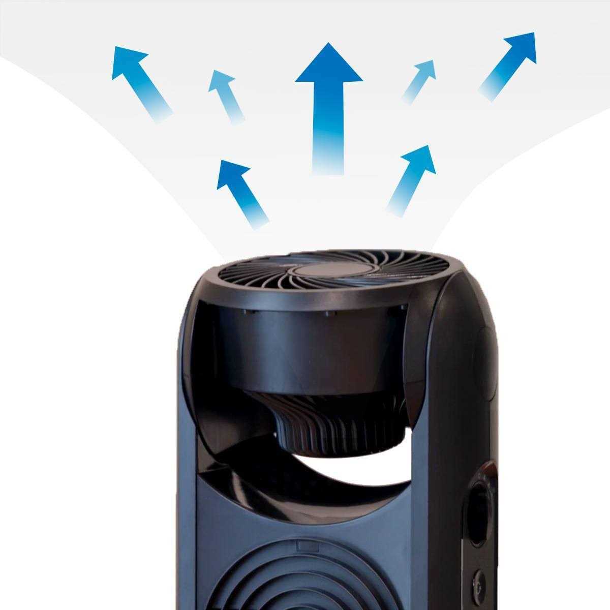 Honeywell TurboForce HYF500 - Image 4