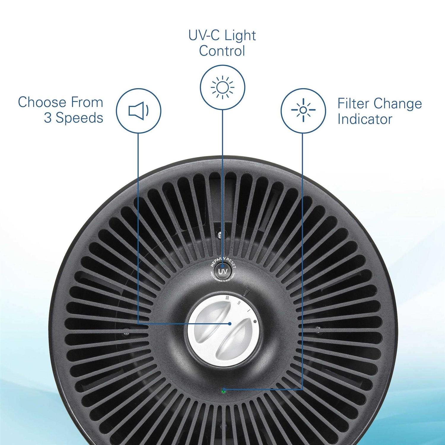 GermGuardian AC5600WDLX - Image 2