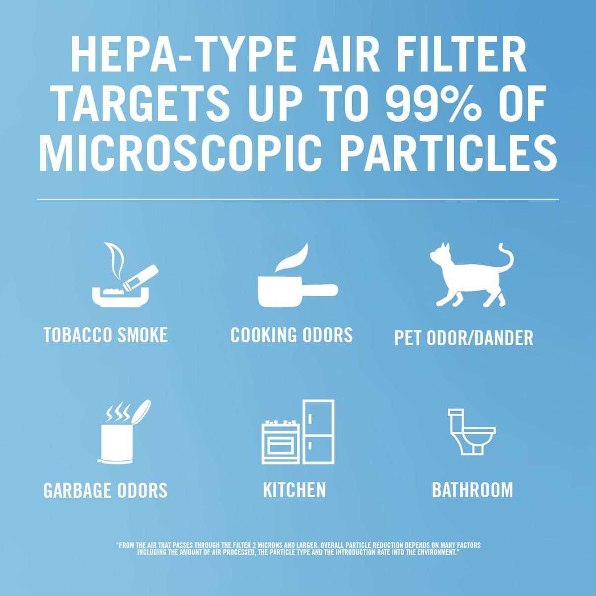 Febreze FHT190 - Image 3