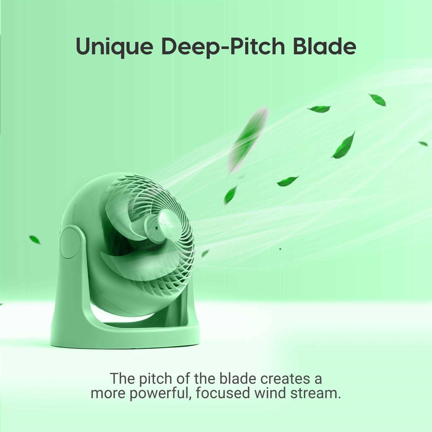 IRIS Woozoo Personal Circulator Fan - Image 2